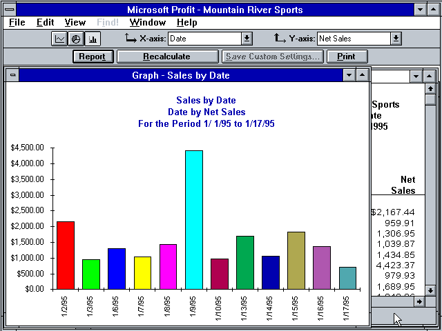 Microsoft Profit 1.0a - Graph